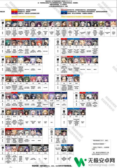 6-14明日方舟 明日方舟6-14冰原之霜低配攻略