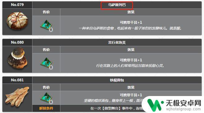 明日方舟肉鸽道具评级 明日方舟傀影出场率高的干员、藏品、战术道具推荐