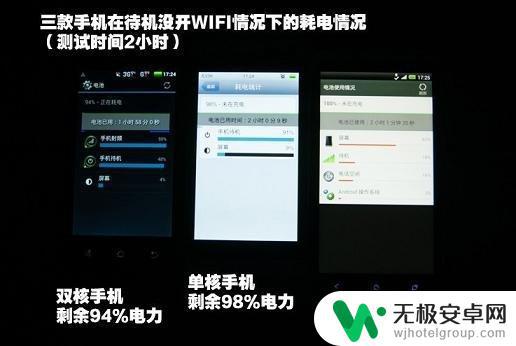 手机用流量和wifi哪个更费电 开WiFi会不会比使用流量更耗电？