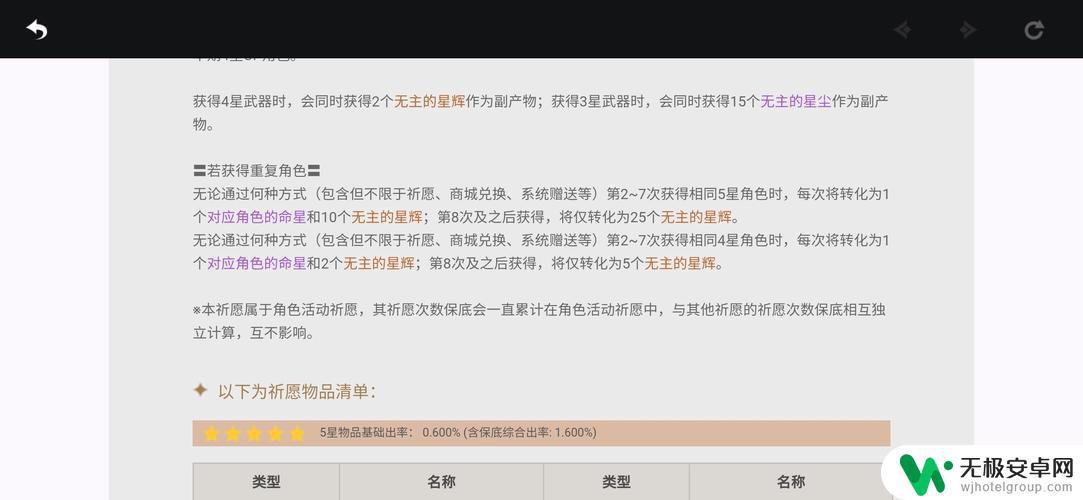 为什么原神要用小保底 原神保底刷新规则是什么