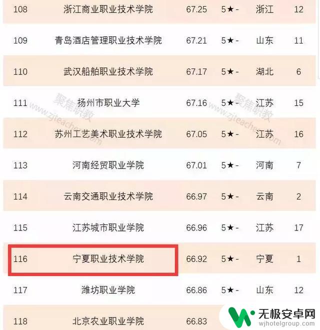 抖音116什么梗？原来是这个！