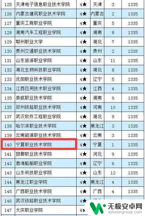 抖音116什么梗？原来是这个！