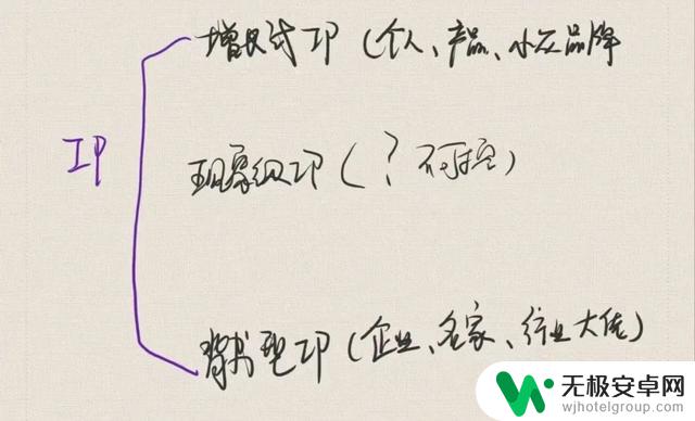 抖音软件的用途：快速增加粉丝并拓展影响力