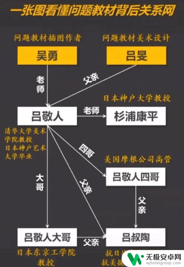 人教版抖音热门舞蹈：学生最爱跳的舞蹈教学视频