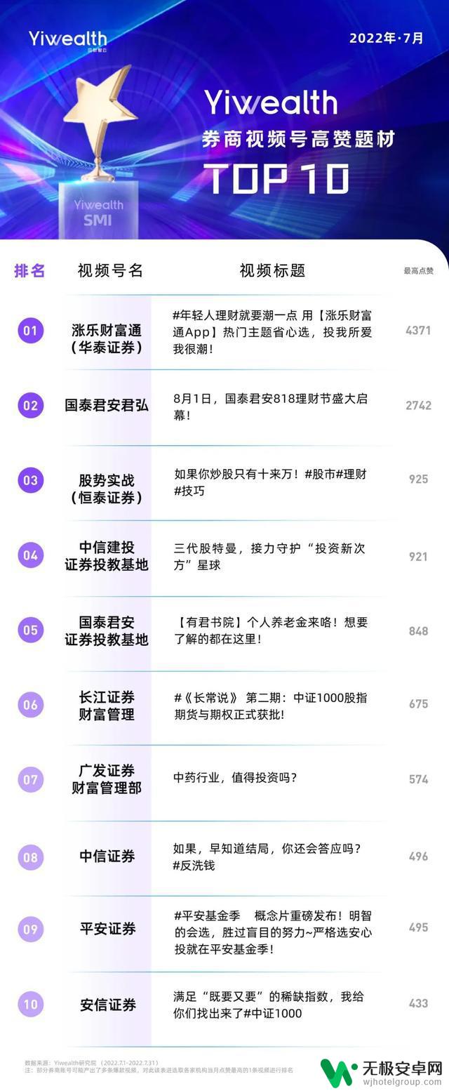 抖音财经号现状：用户增长迅猛，营销前景广阔！