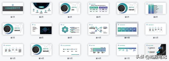 抖音前期策划方案-打造热门短视频内容的攻略