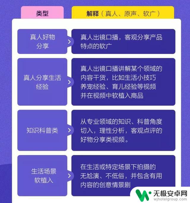 抖音下载视频如何？详细教程，视频无需水印！