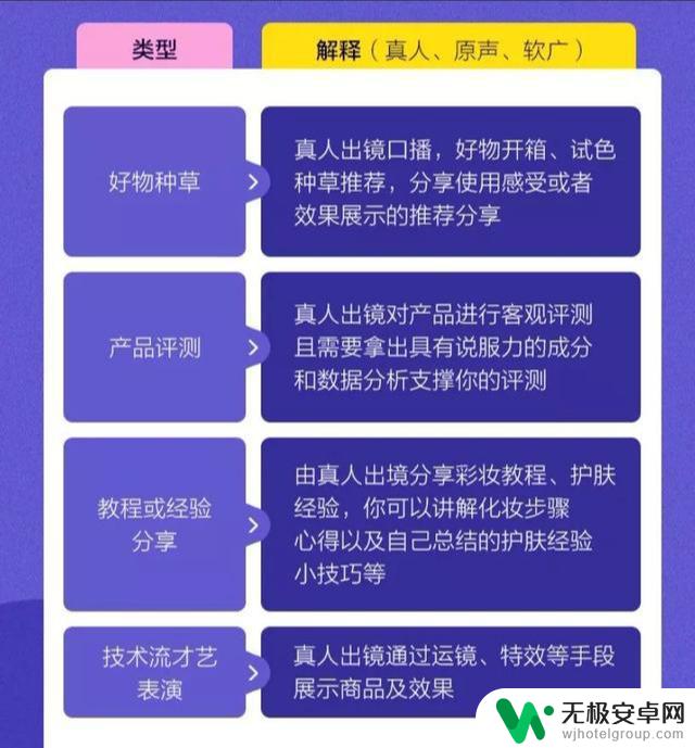 抖音下载视频如何？详细教程，视频无需水印！