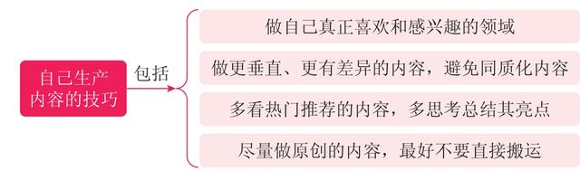 抖音策略精准用户定位，打造独一无二的用户画像，提升广告精准性！