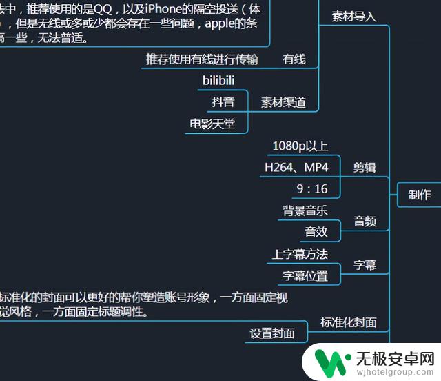 抖音怎么拍地图？教你用三种方法在抖音上拍出超炫酷的地图视频！