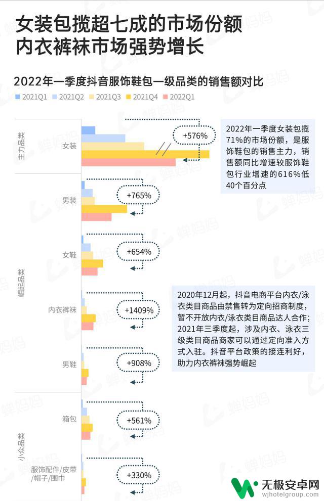 抖音泳衣达人报白：如何在抖音上拍出最美泳装视频？