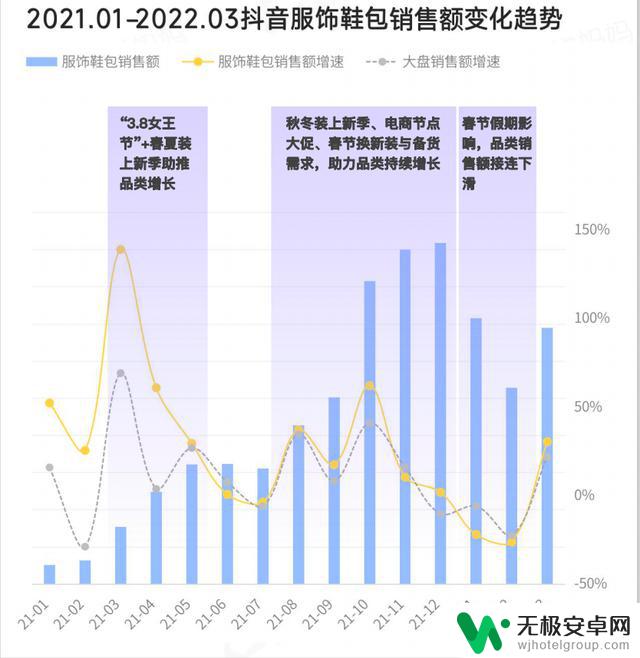 抖音泳衣达人报白：如何在抖音上拍出最美泳装视频？