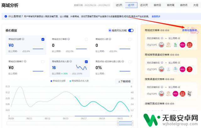 抖音如何查选品？打造高效选品流程！