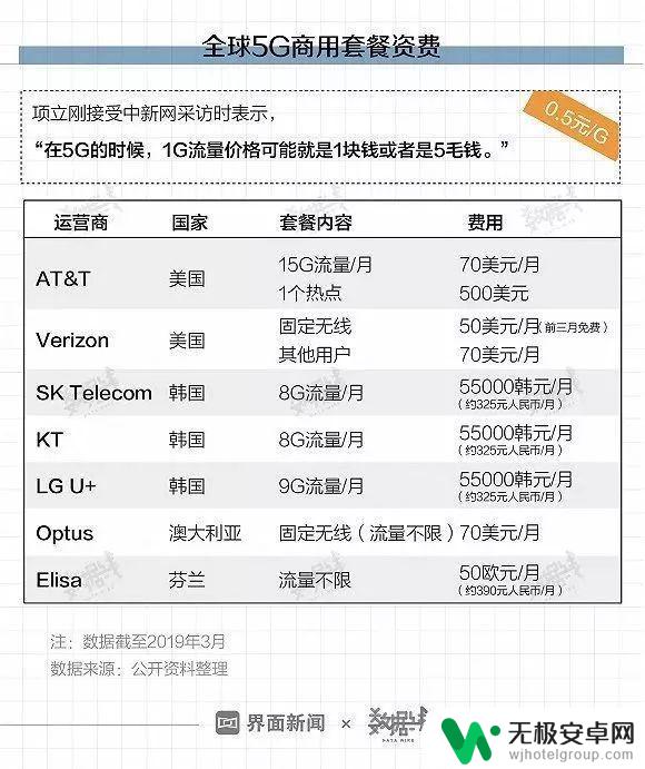 福州抖音运行商：为你提供高效稳定的抖音营销服务