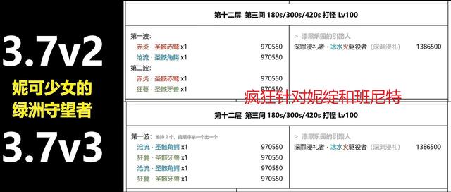 原神3.7深渊增强