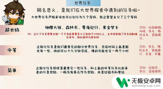 原神：新版本入坑萌新全方位攻略，从探索到解锁心得一网打尽！