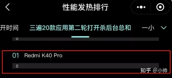 安卓手机最高内存是多少 如何检测安卓手机的内存大小和性能表现？