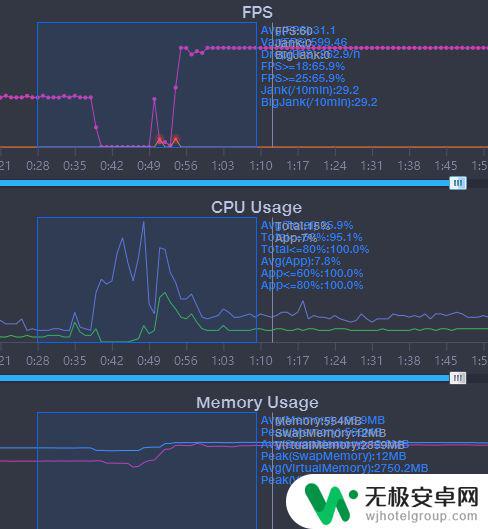 手机怎么测原神帧率 手机帧数测试软件下载