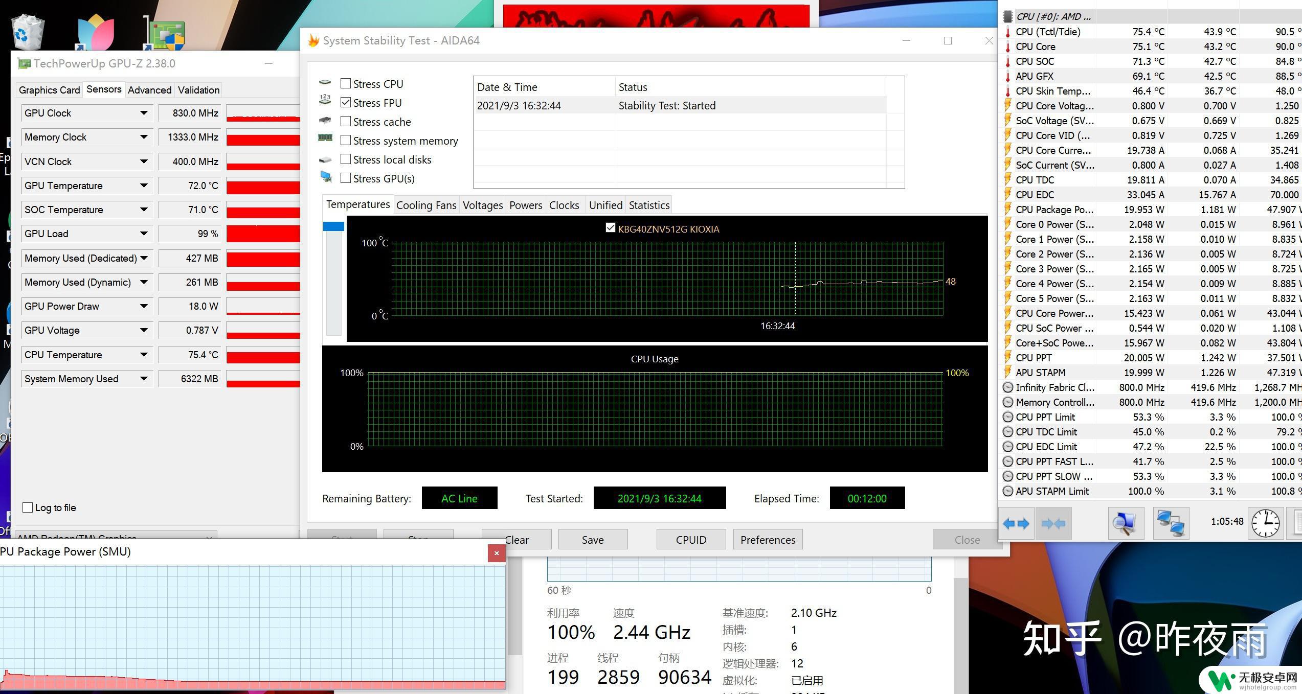 redmibook pro14锐龙版玩gta怎么样 RedmiBook Pro 14锐龙版性能如何？