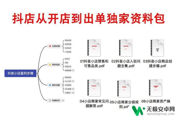 苹果手机抖音怎么开店 保姆级新手抖音店铺开店教程