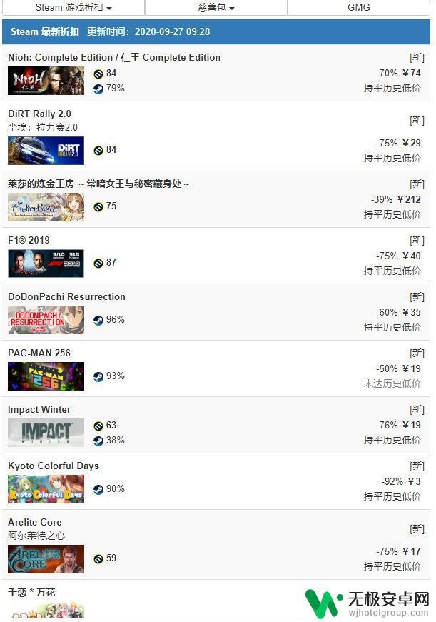 steam打折情报站 最新的steam折扣游戏推荐