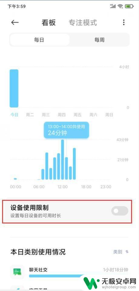 怎么设置每天玩手机的时间 小米手机如何限制每天使用时间