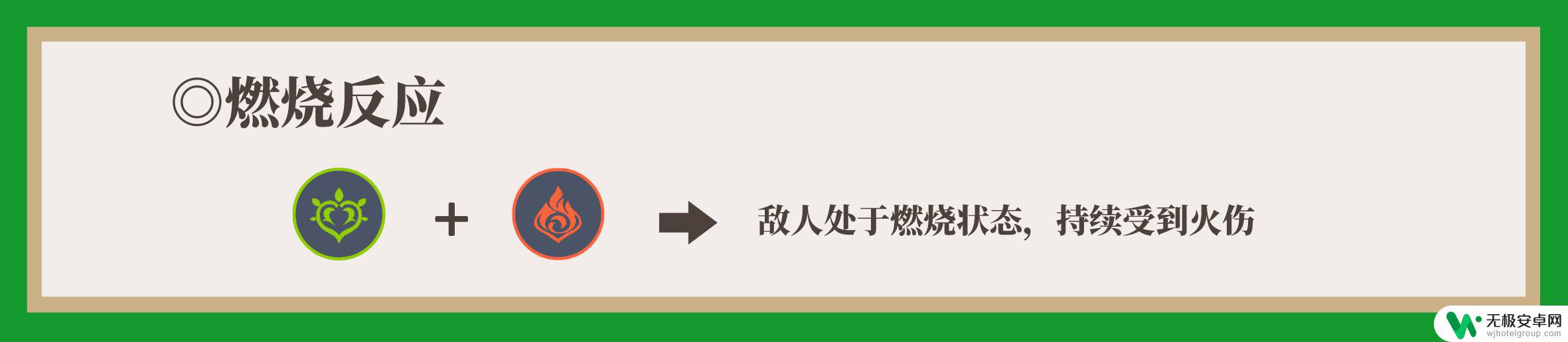 原神草雷什么反应 原神草元素反应中哪种伤害效果更高