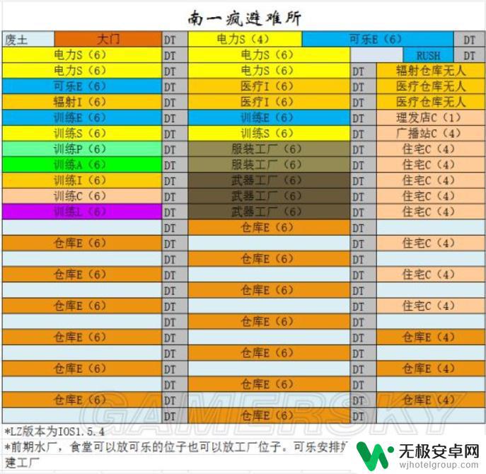 辐射5steam 辐射避难所建造秘籍（steam）