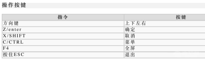 steam传说之下怎么全屏 传说之下如何将游戏窗口调整为全屏模式？