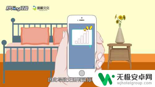 如何增强手机信号室内 室内4G信号增强方案