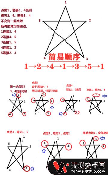 原神天尊谷的宝箱怎么获得 原神天遒谷隐藏宝藏任务攻略详解