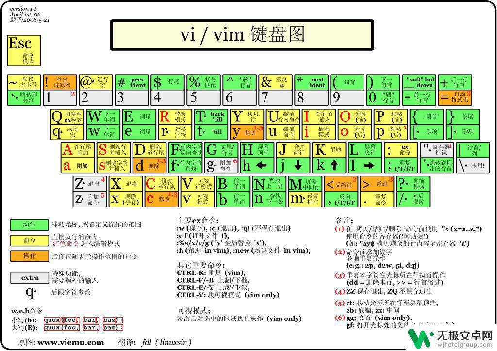 steamdeckos呼出键盘 SteamDeck桌面模式设置教程