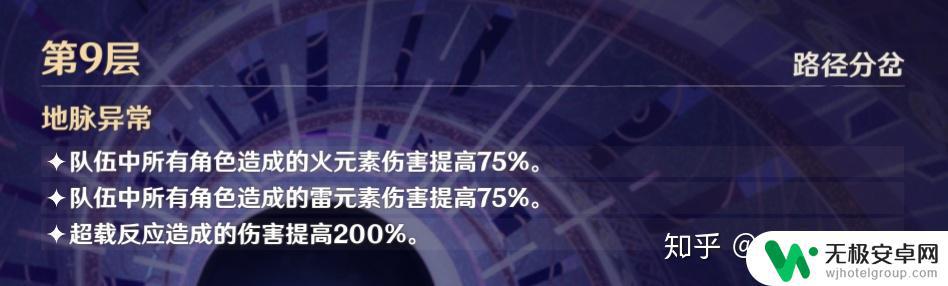 原神渊月螺旋9层怎么打 原神深境螺旋第九层怎么白嫖原石？