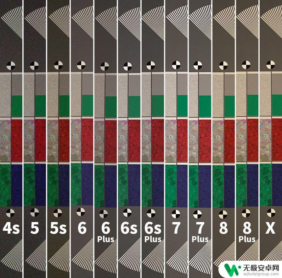 苹果手机拍照效果对比 历代 iPhone 拍照素质对比记录