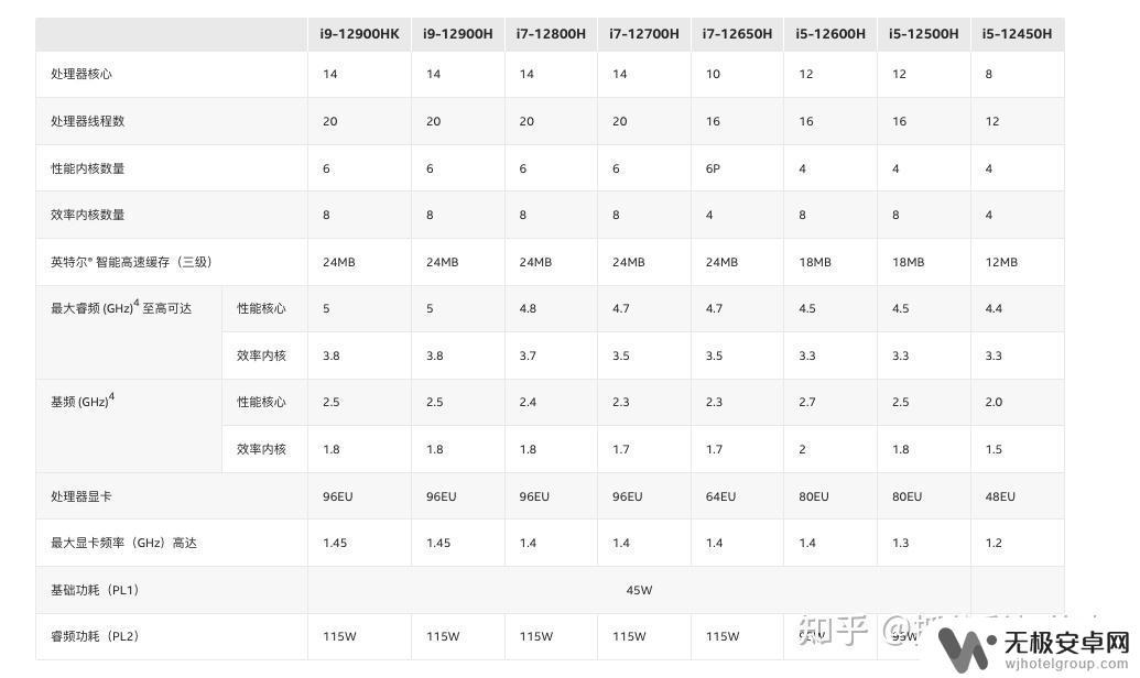 steam上玩3a大作选什么笔记本 2023年游戏笔记本选购指南：如何选择高端性价比产品？