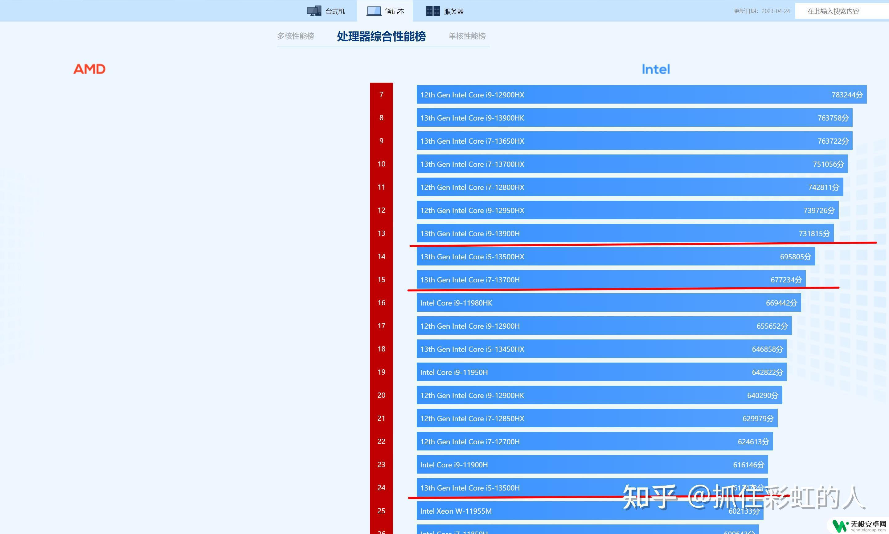 steam上玩3a大作选什么笔记本 2023年游戏笔记本选购指南：如何选择高端性价比产品？