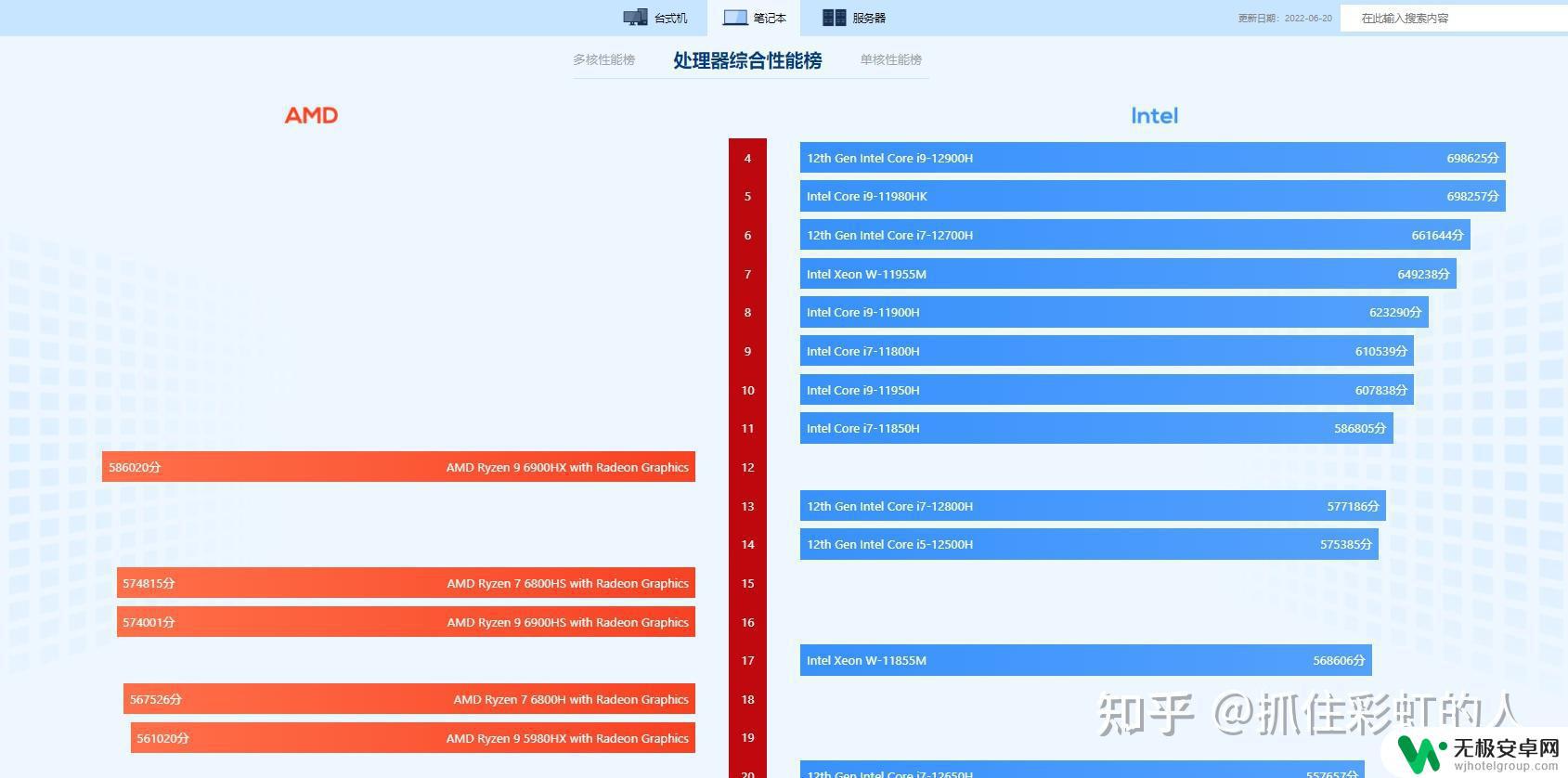 steam上玩3a大作选什么笔记本 2023年游戏笔记本选购指南：如何选择高端性价比产品？