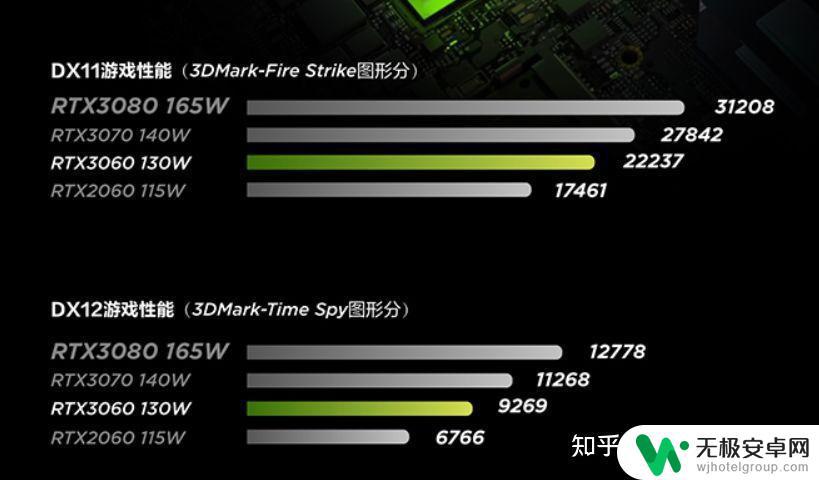 steam上玩3a大作选什么笔记本 2023年游戏笔记本选购指南：如何选择高端性价比产品？