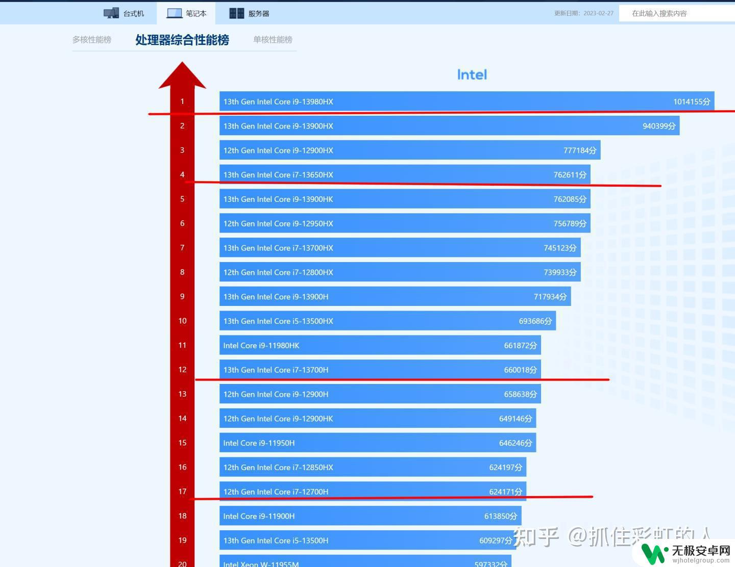 steam上玩3a大作选什么笔记本 2023年游戏笔记本选购指南：如何选择高端性价比产品？