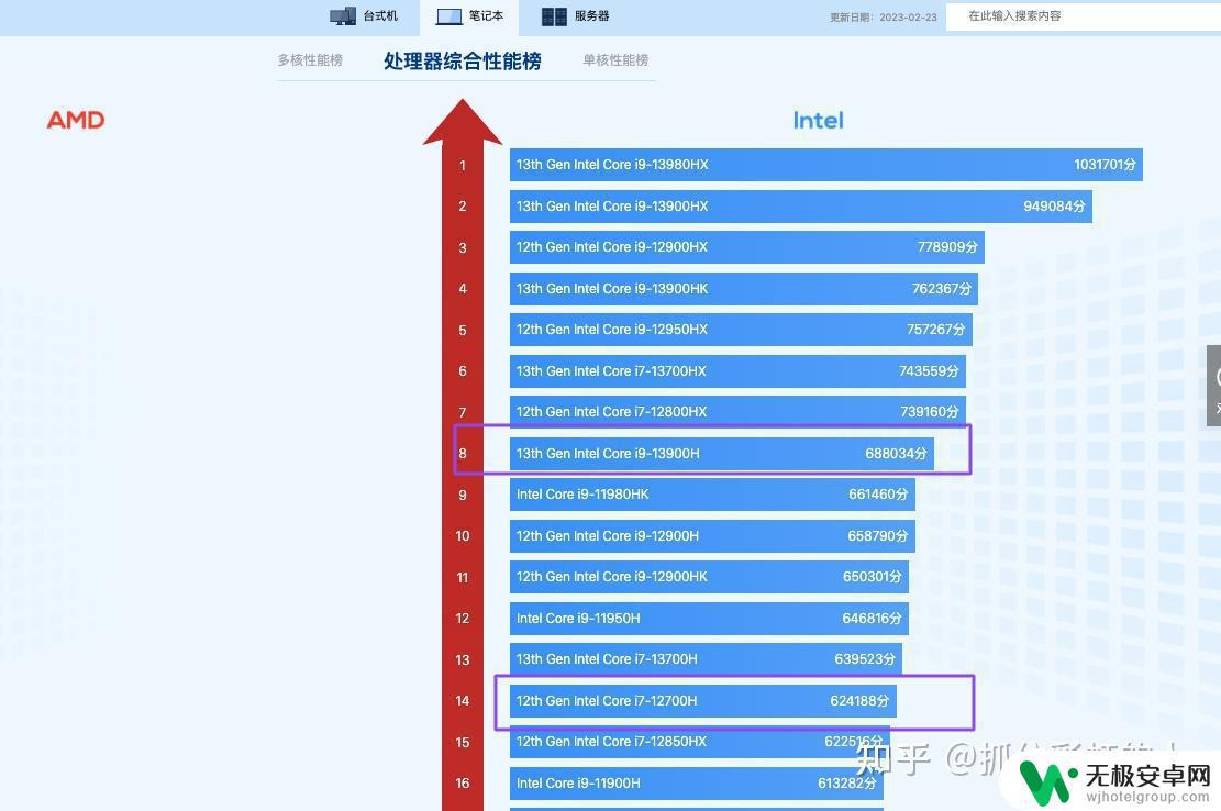 steam上玩3a大作选什么笔记本 2023年游戏笔记本选购指南：如何选择高端性价比产品？