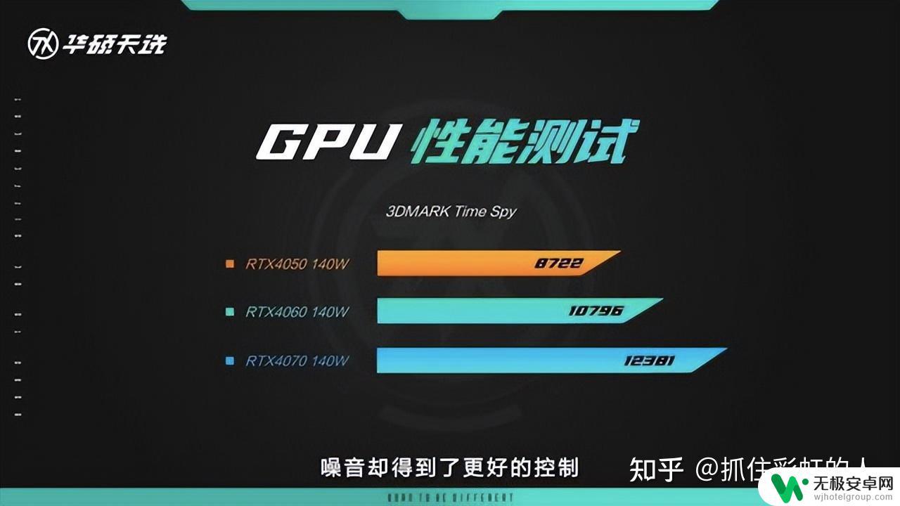 steam上玩3a大作选什么笔记本 2023年游戏笔记本选购指南：如何选择高端性价比产品？