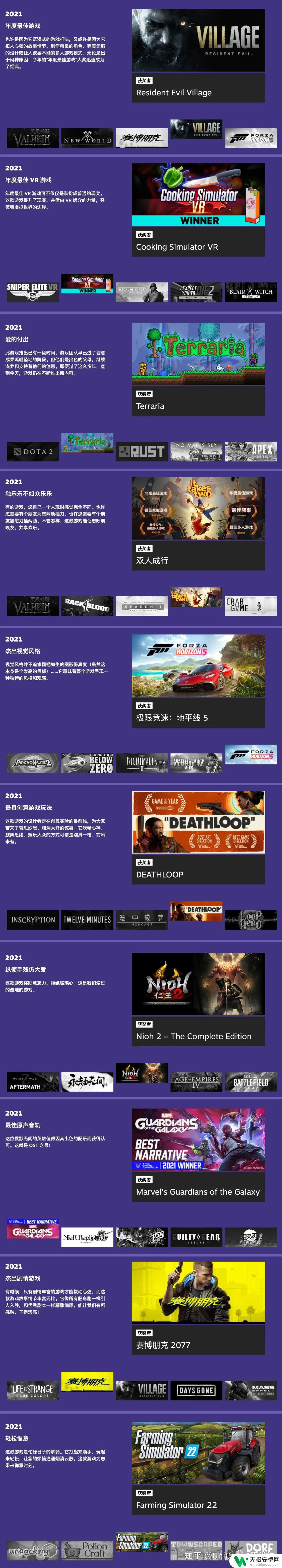 steam年度榜单 2021年度Steam游戏榜单排名，你最爱的游戏有没有进榜？