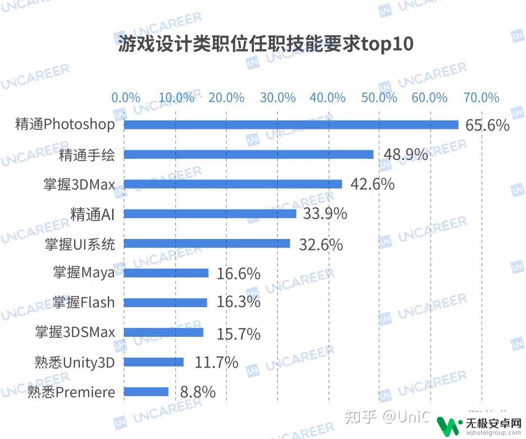 steam年度榜单 2021年度Steam游戏榜单排名，你最爱的游戏有没有进榜？