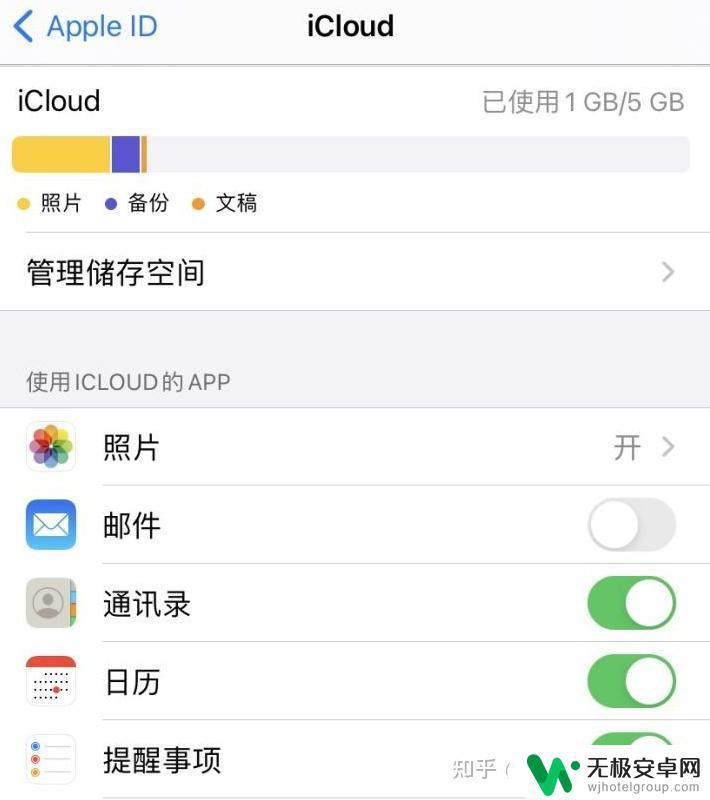 苹果手机换了怎么备份通讯录到新手机 如何将旧版iPhone通讯录数据无缝迁移至新版iPhone 13