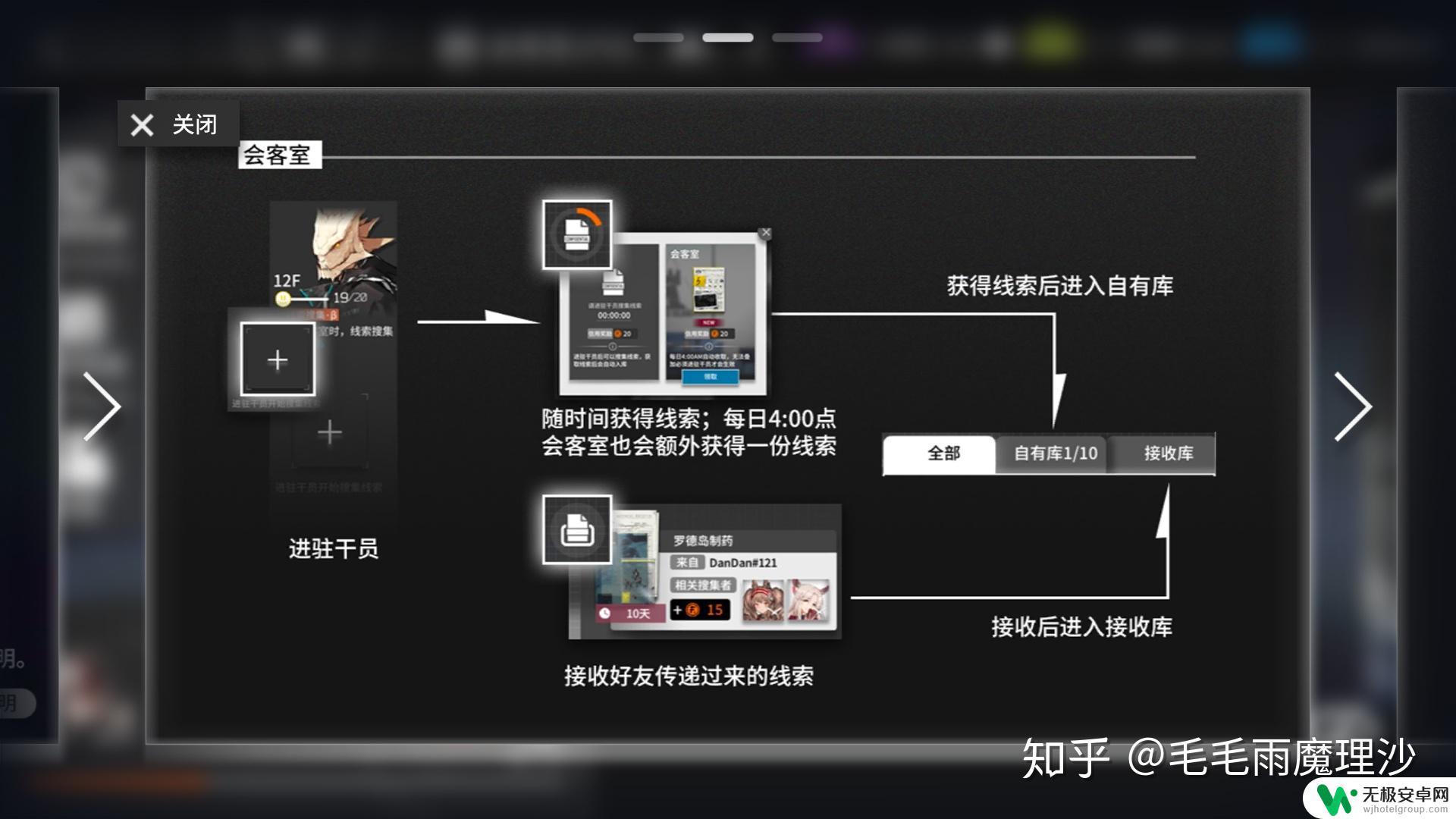 明日方舟升级分解 明日方舟养成系统详解