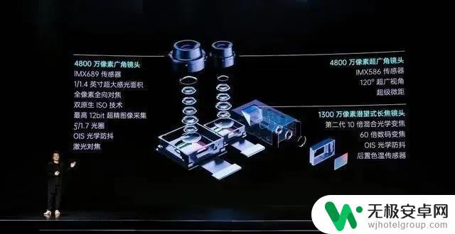 手机170°超广角镜头 手机拍超广角照片的技巧和注意事项