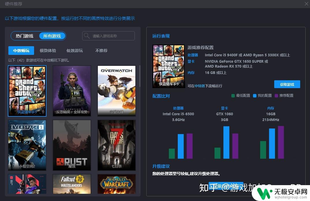 steam怎么看自己电脑配置能不能玩游戏 如何检测电脑硬件配置是否满足游戏要求？