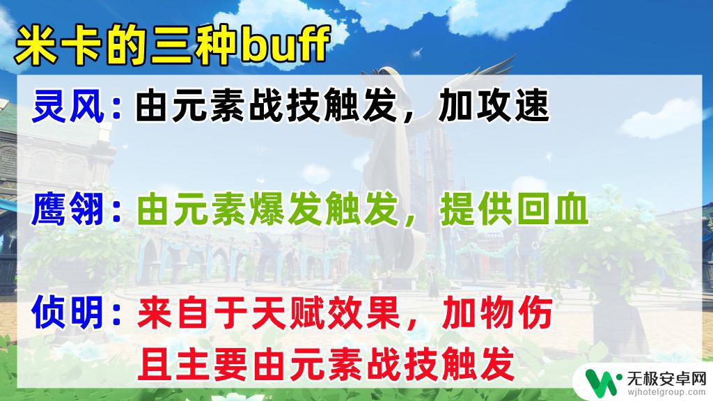 原神米卡攻略 原神米卡的充能怎么提高，最佳的圣遗物和武器配队建议