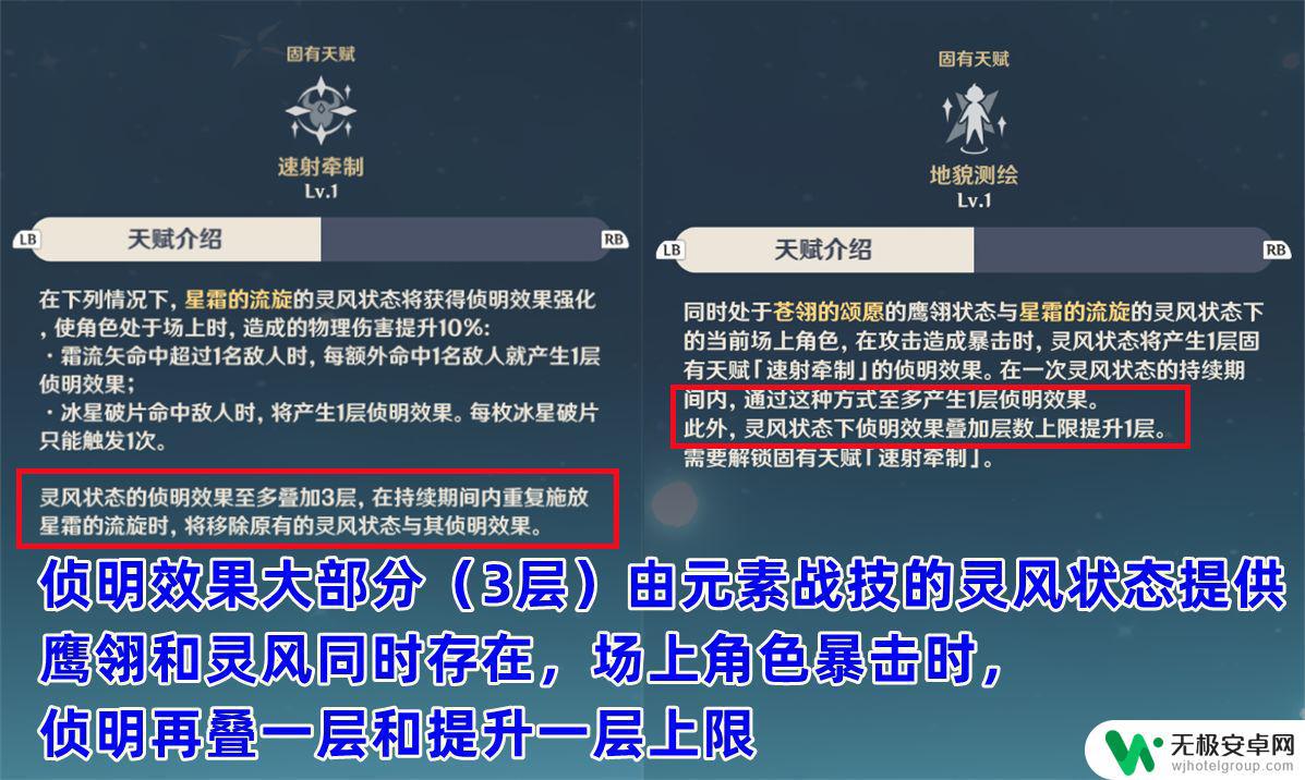 原神米卡攻略 原神米卡的充能怎么提高，最佳的圣遗物和武器配队建议