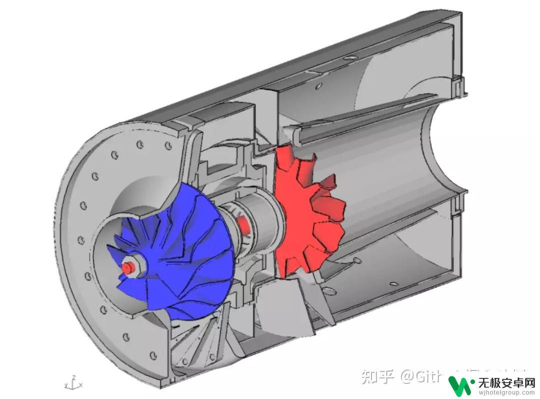 steam工业软件 开源工业软件推荐